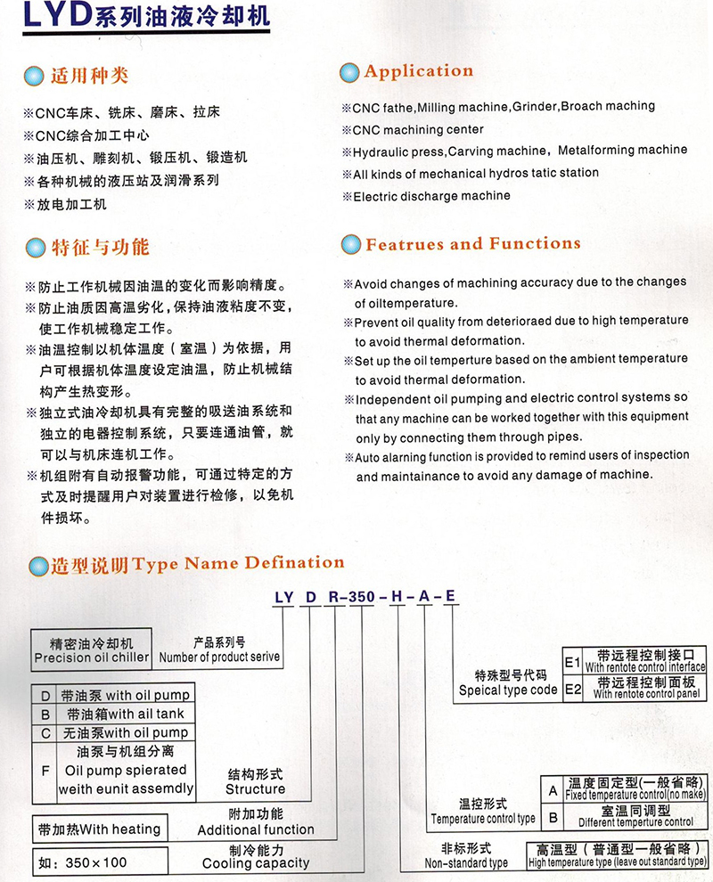油液冷卻機 油液冷卻機